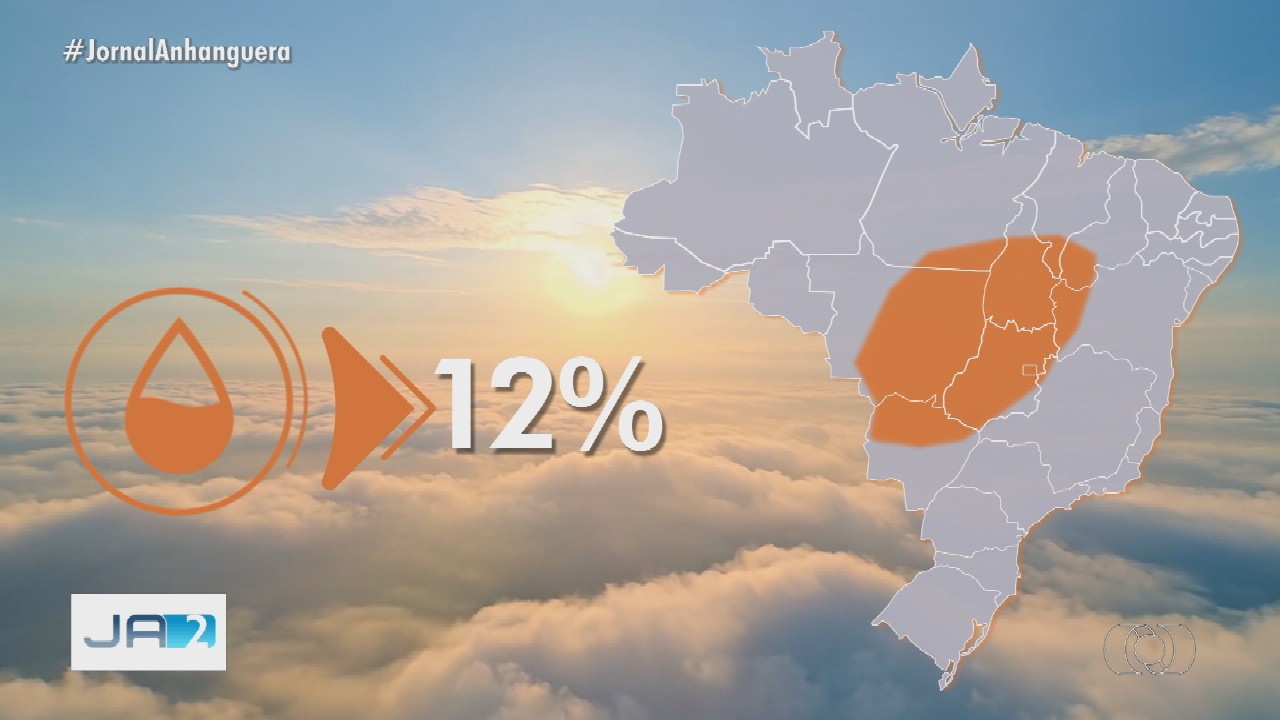 VÍDEOS: Jornal Anhanguera 2ª Edição de sexta-feira, 31 de julho de 2026