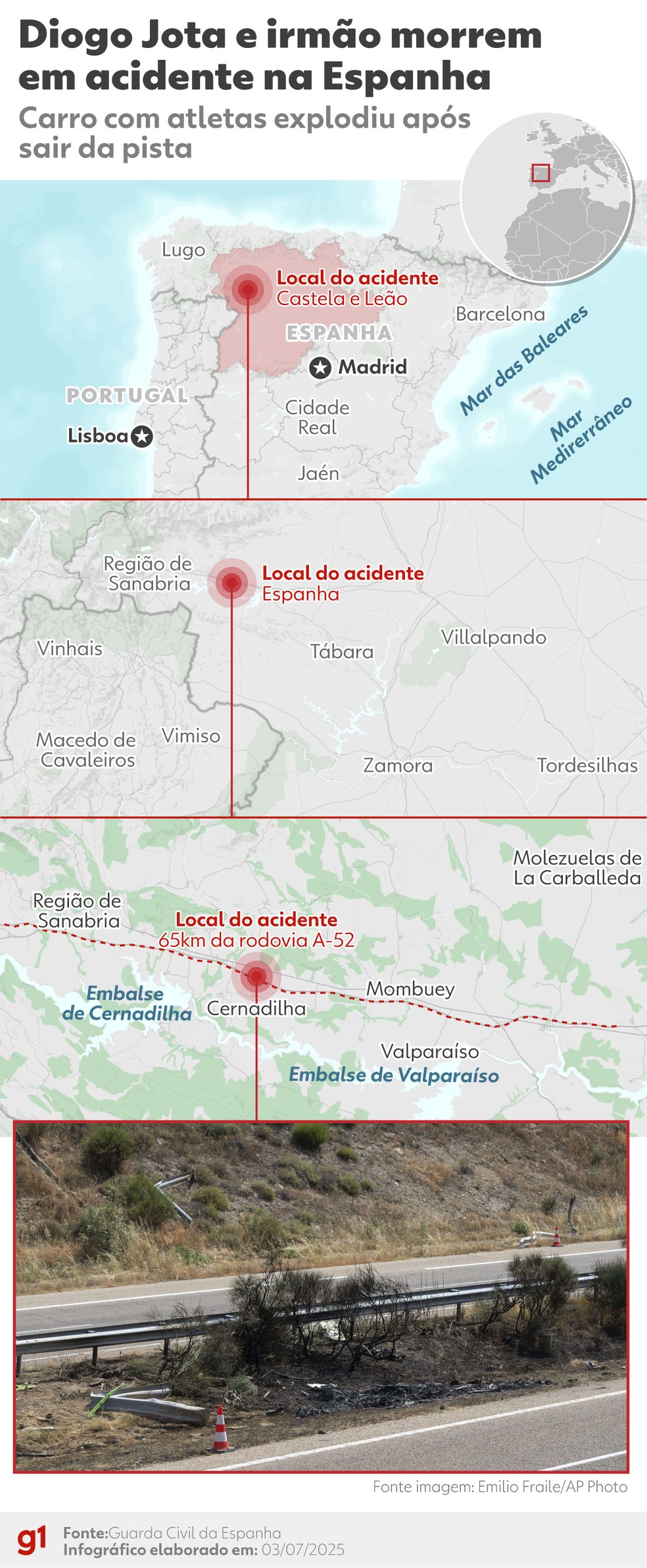 Mapa mostra o local onde o jogador Diogo Jota sofreu um acidente de carro, em 3 de julho de 2025. Ele e o irmão morreram no local. — Foto: arte/ g1