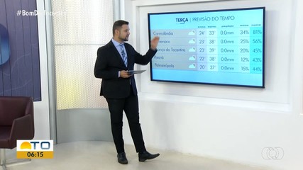 Saiba como fica a previsão do tempo nas regiões do Tocantins