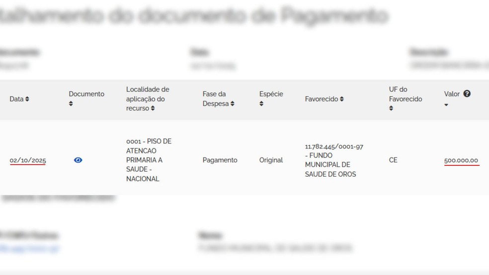 Transferência no mesmo valor e no mesmo dia que teriam sido combinados com deputado consta no Portal da Transparência — Foto: Reprodução