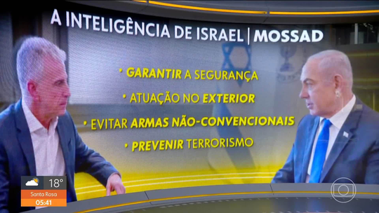As conquistas e os fracassos do Mossad, a poderosa agência de espionagem de Israel