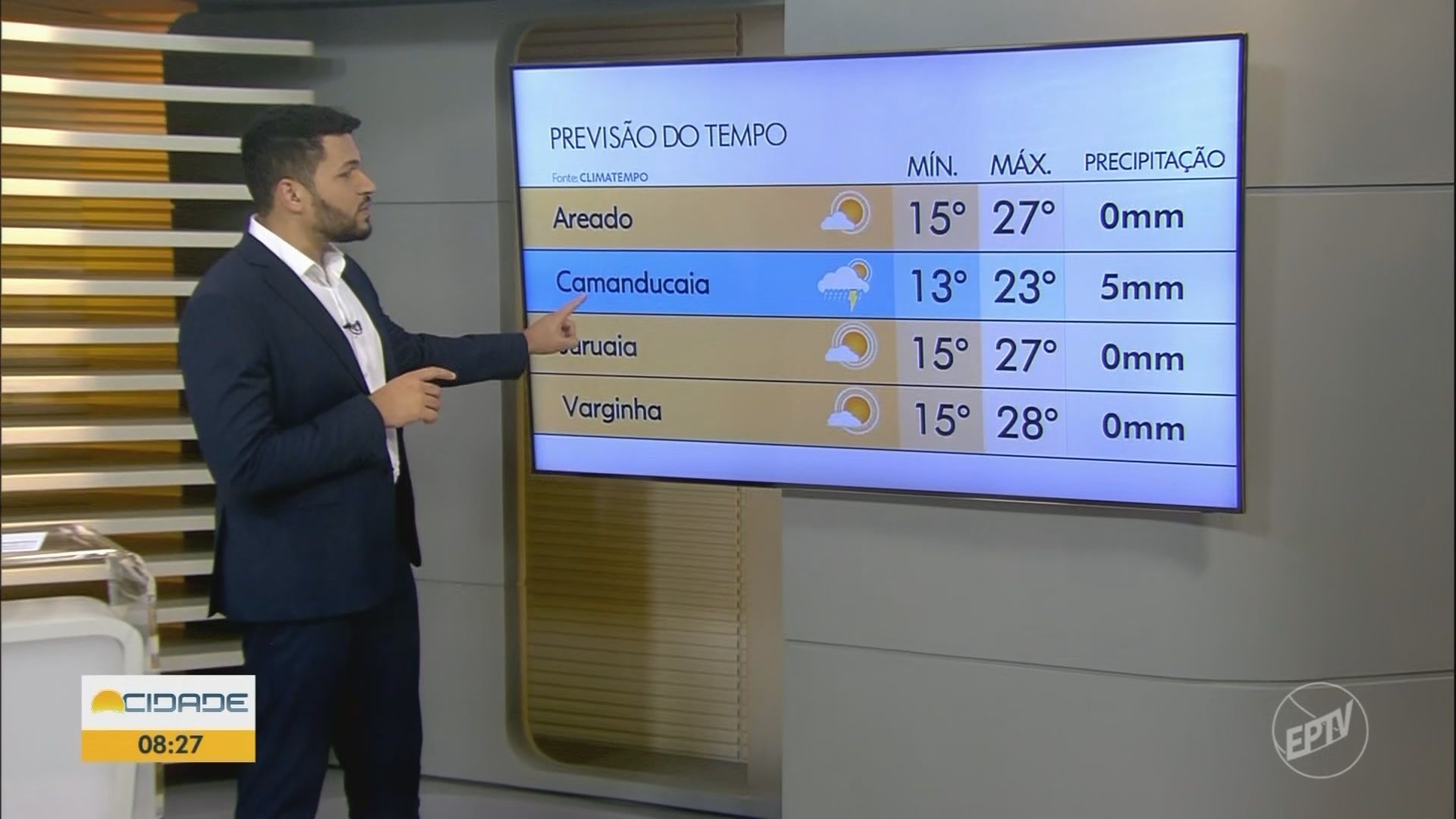 VÍDEOS: Bom Dia Cidade Sul de Minas de quarta-feira, 27 de agosto de 2025