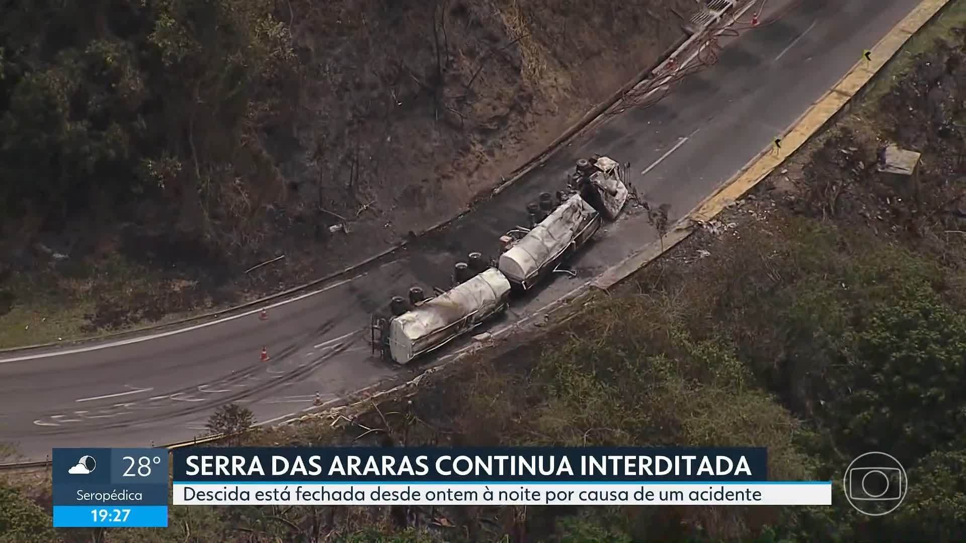 VÍDEOS: RJ2 de sexta, 3 de outubro de 2025