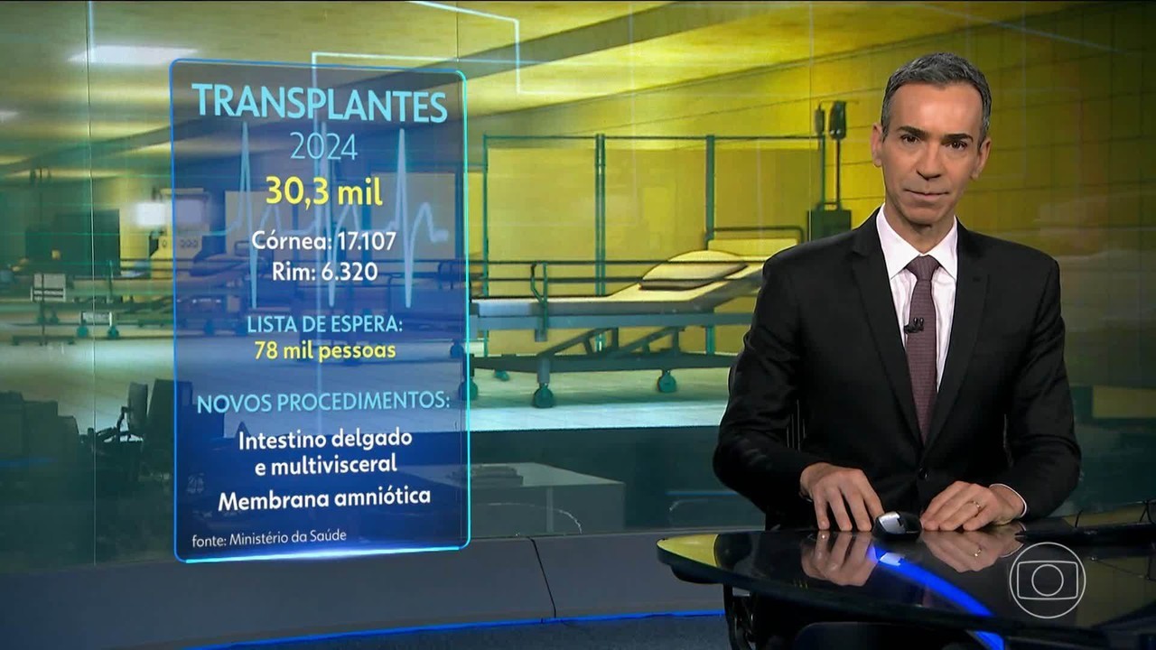 Brasil bate recorde de transplantes de órgãos em 2024