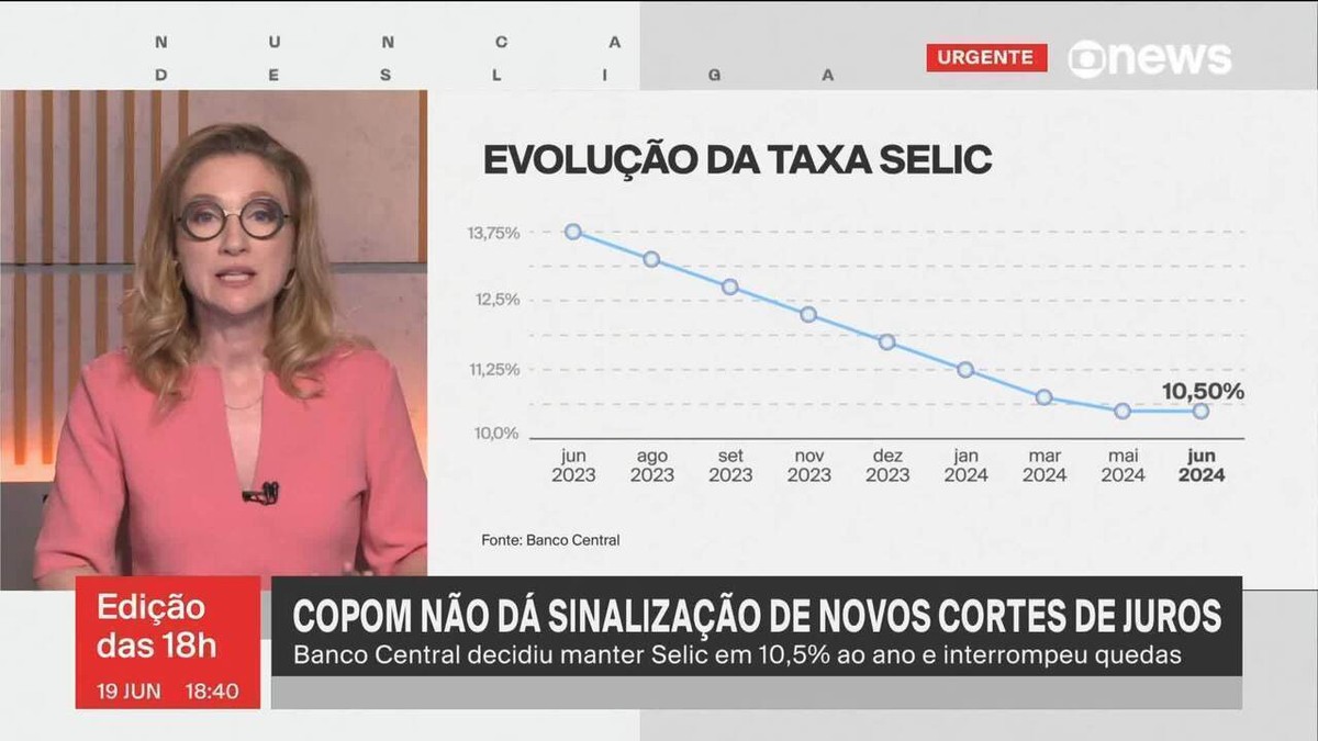 O 9X0 no Banco Central já estava na conta de Lula