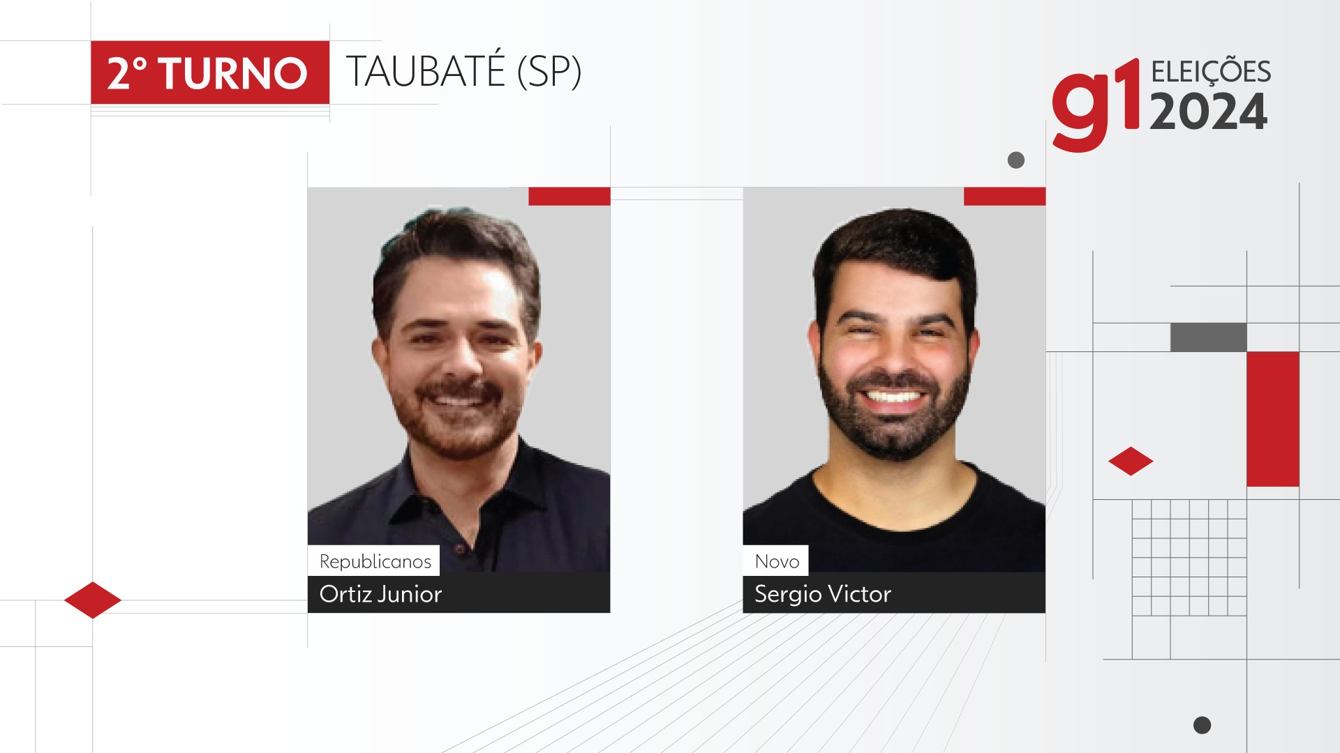 Eleições 2024 em Taubaté: votação na 141ª zona eleitoral, Emief ...