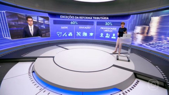 Reforma Tributária: governo apresenta novas exceções - Programa: Jornal da Globo 
