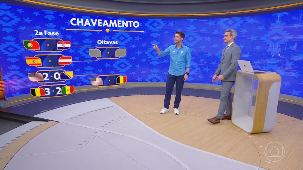 Chaveamento da Copa do Mundo: veja como ficou os confrontos das oitavas após jogos de quarta-feira (1º) — Foto: Reprodução/TV Globo
