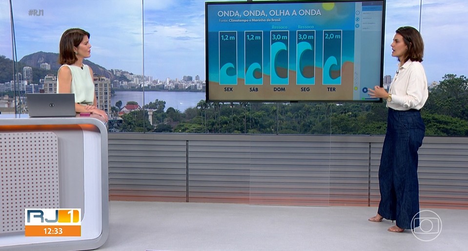 Rio terá ressaca mais forte e tempo mais fresco no primeiro fim de semana do ano, diz previsão