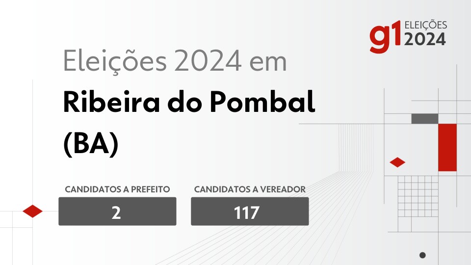 Eleições 2024 em Ribeira do Pombal (BA): veja os candidatos a prefeito e a vereador