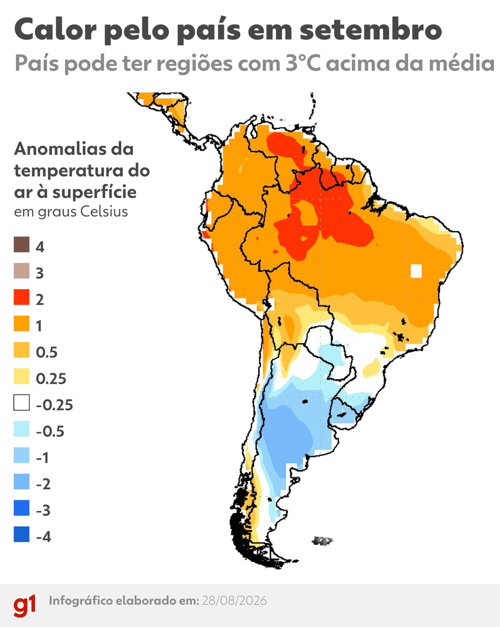 Calor pelo país em setembro. — Foto: Arte: Kayan Albertin/g1