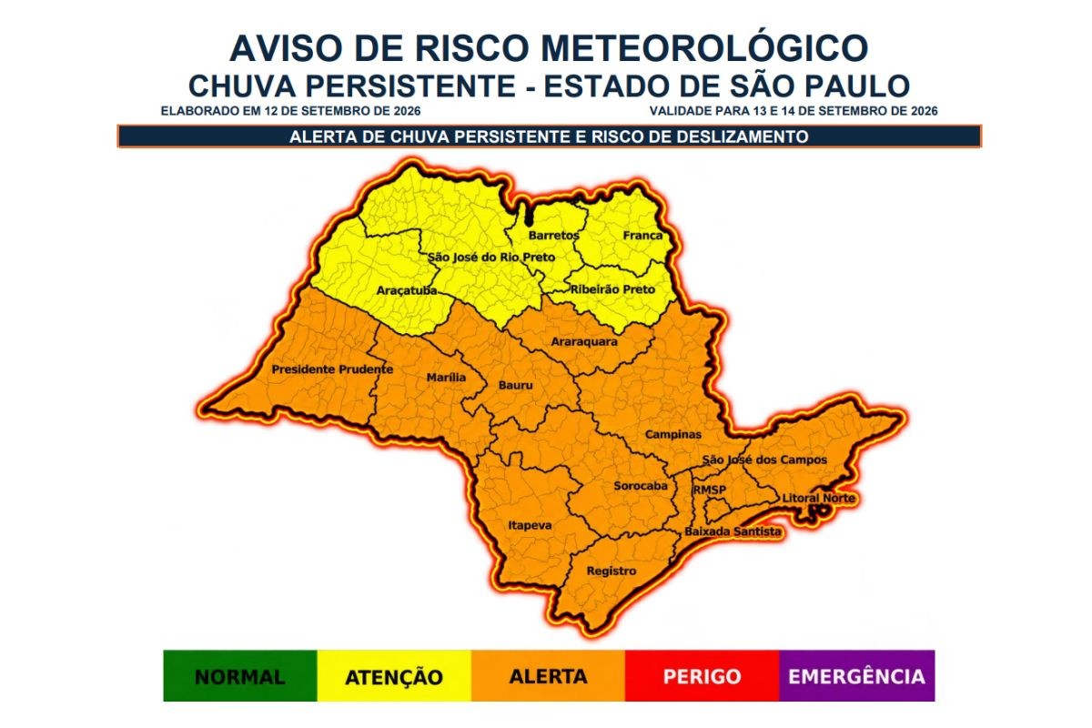 Chuva deve persistir no interior de SP e Defesa Civil alerta para risco de deslizamentos e alagamentos