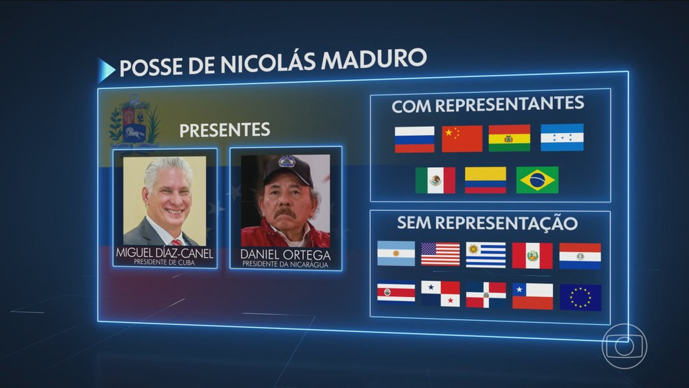 Posse de Nicolás Maduro — Foto: Jornal Nacional/ Reprodução