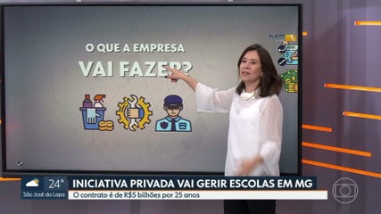 VÍDEOS: MG1 de quinta-feira, 23 de abril de 2026