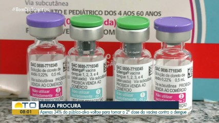 Vacina contra a dengue tem baixa adesão no Tocantins
