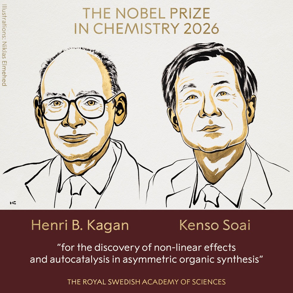 Ganhadores do Nobel de Química 2026. — Foto: Reprodução/Nobel Prize