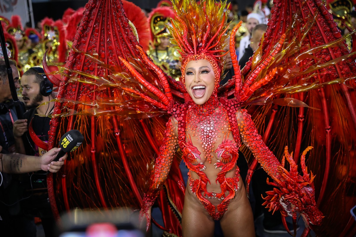 Qual o dia do desfile da Gaviões?