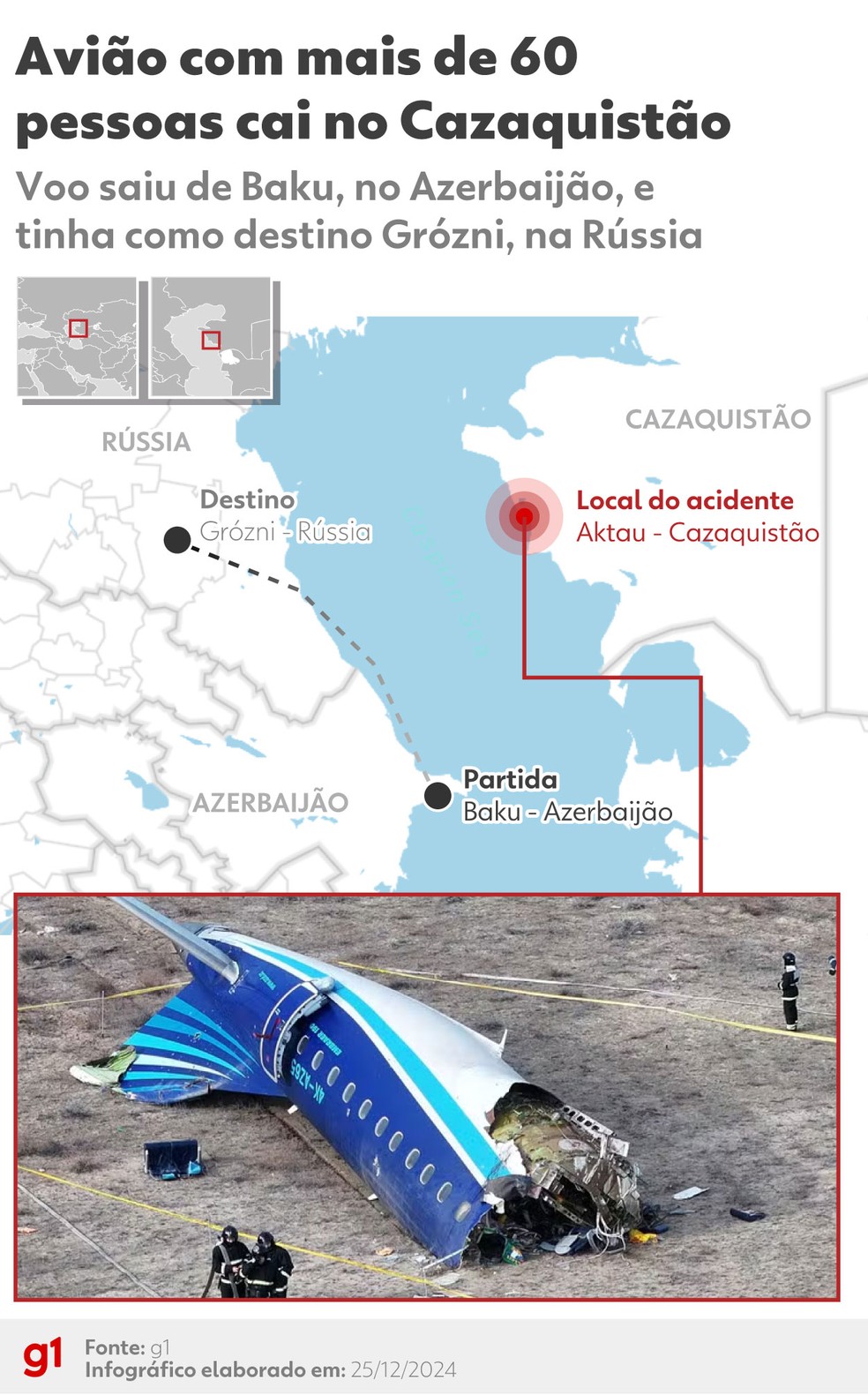 A aeronave havia saído de Baku, capital do Azerbaijão, e tinha como destino a cidade russa de Grózni, capital da Chechênia. — Foto: Arte/g1