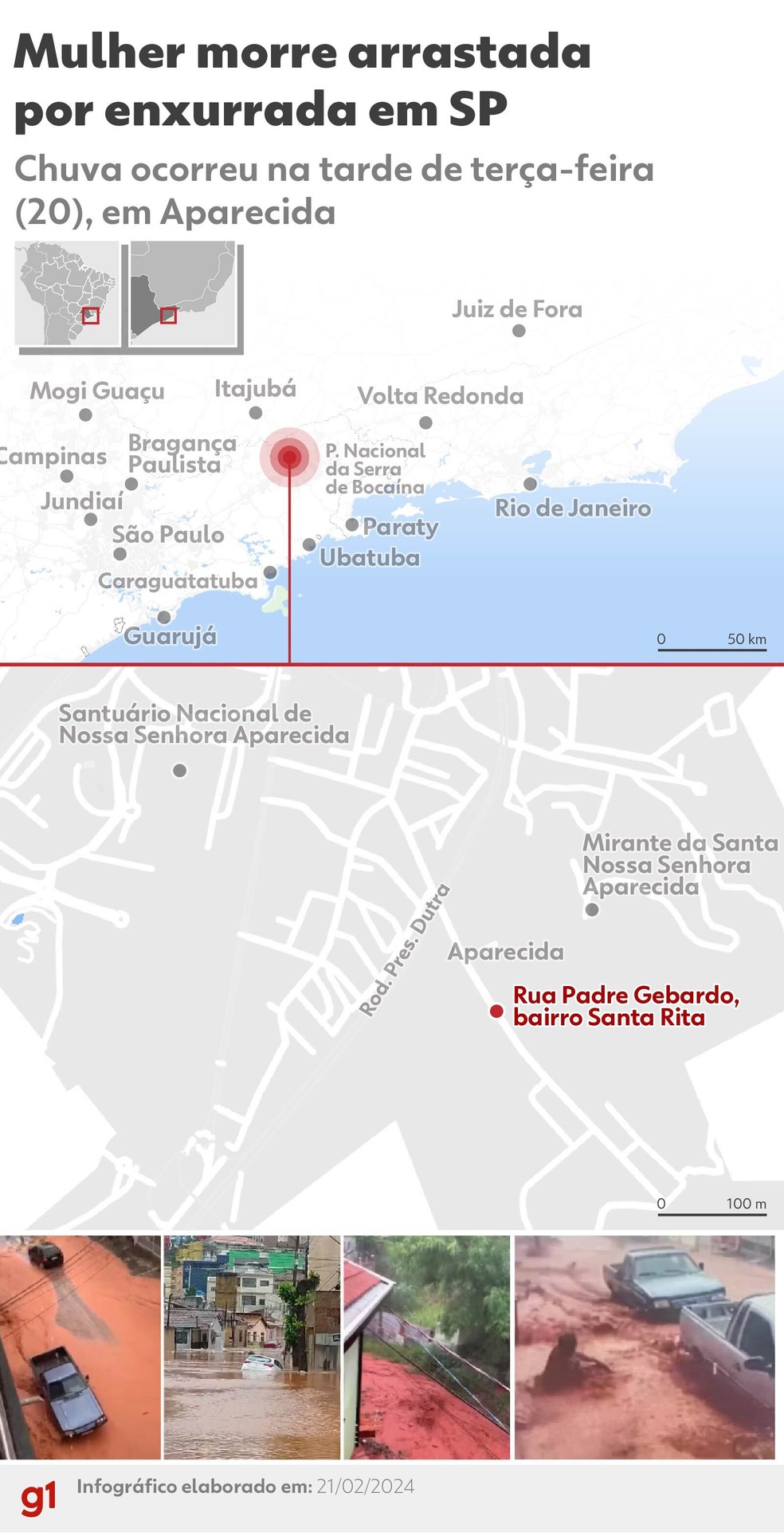 Mulher morre após ser arrastada por enxurrada em Aparecida (SP) — Foto: Arte/g1