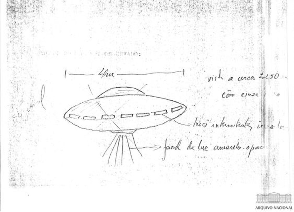 Ilustrao elaborada a partir de relatos de apario de objeto voador no identificado em Marlia, So Paulo, agosto de 1968. — Foto: Arquivo Nacional