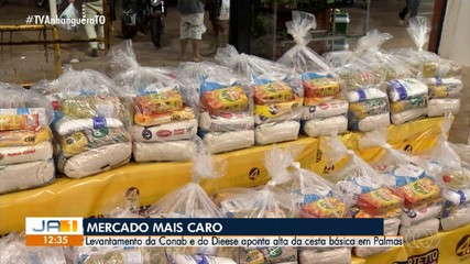 Levantamento aponta alta no preço da cesta básica em Palmas