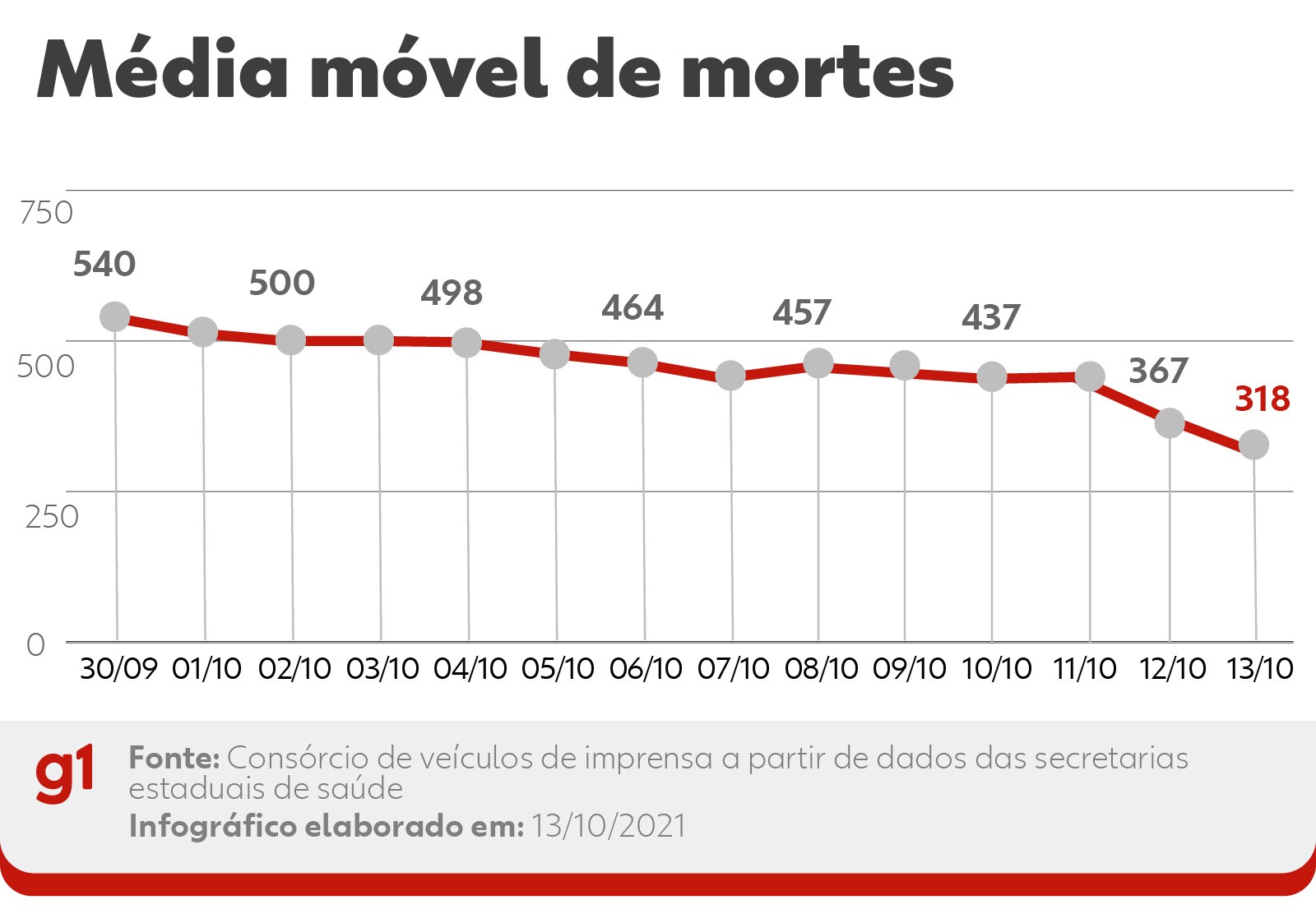 Após 45 anos, Prefeitura de Frutal rescinde contrato com a Copasa