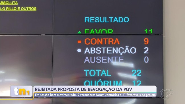 Homem acusado de matar jovem a tiros durante 'rolezinho' é julgado pela 2a vez em Rio Preto