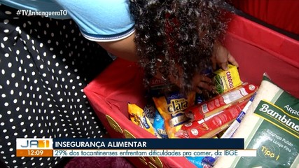 Quase 30% dos Tocantinenses enfrentam algum nível de insegurança alimentar