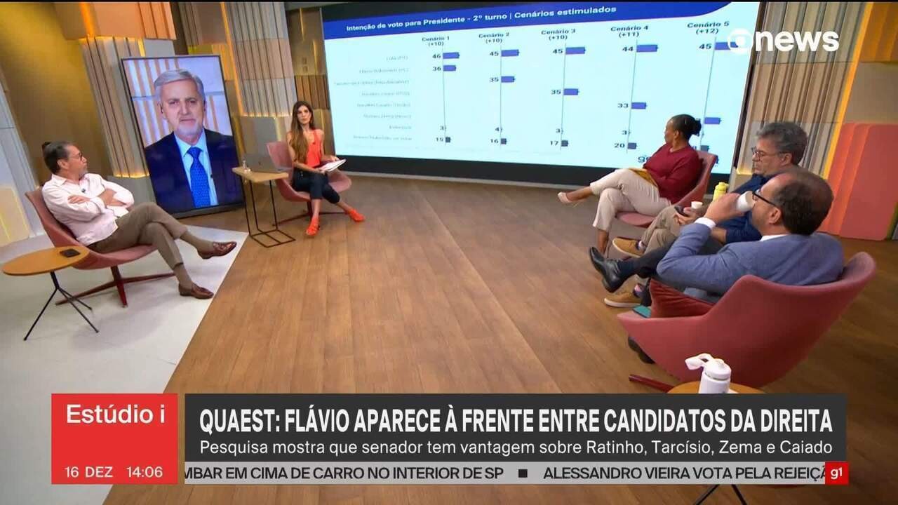 Veja os recados da pesquisa Quaest de dezembro para Lula e a oposição