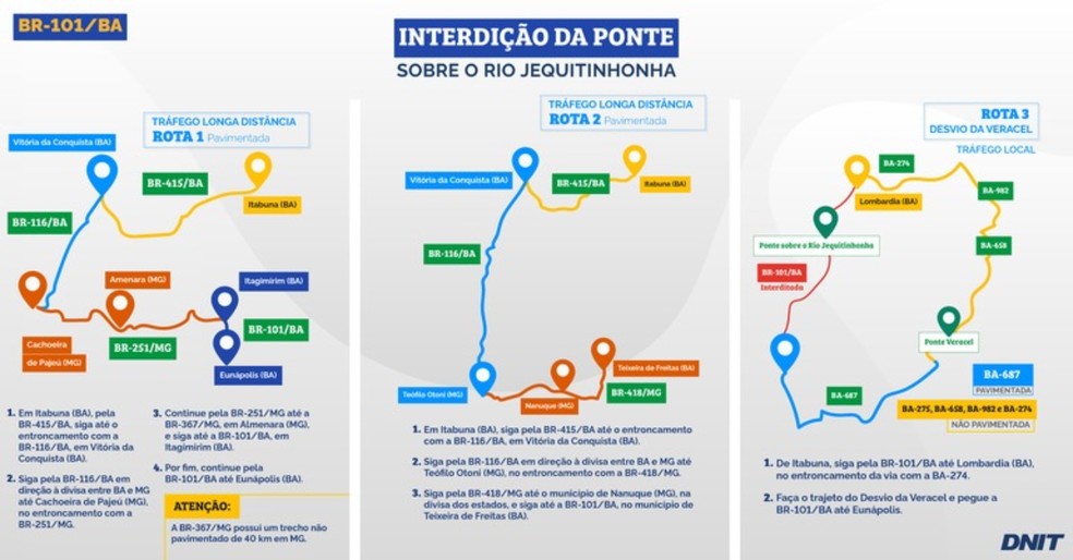 Departamento Nacional de Infraestrutura de Transportes sugere rotas alternativas — Foto: Departamento Nacional de Infraestrutura de Transportes