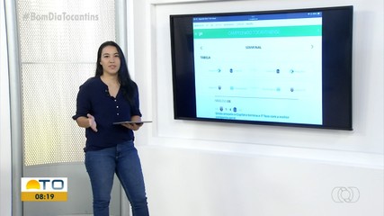Destaque do ge: confira a tabela das semifinais do Campeonato Tocantinense