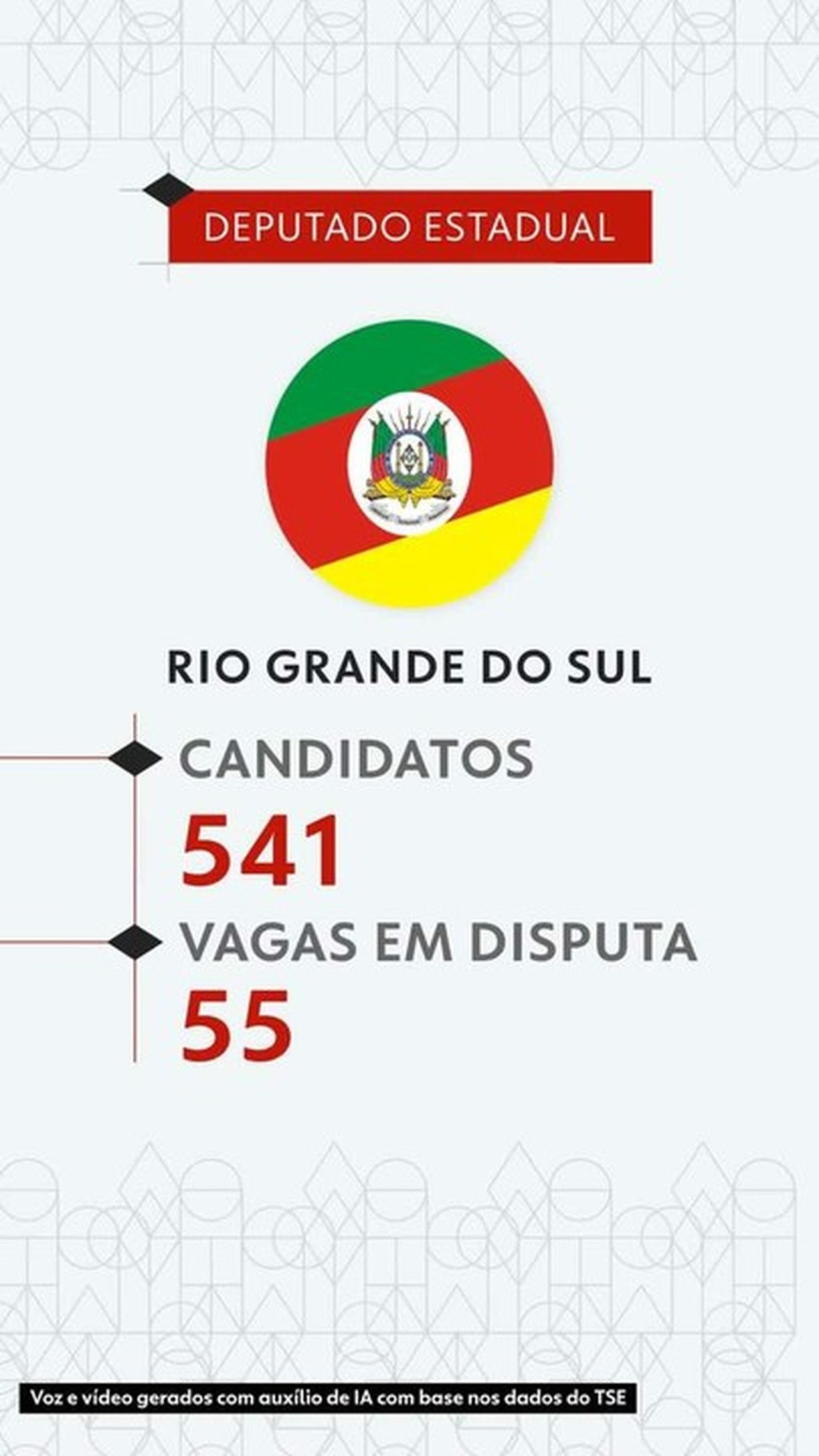Eleições 2026: veja todos os candidatos a deputado estadual no Rio Grande do Sul — de J a Z