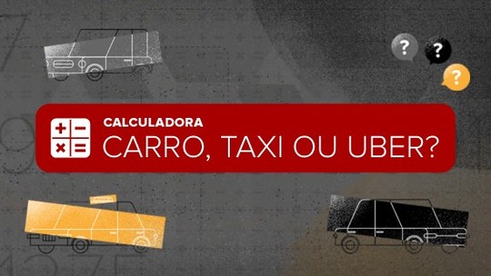 Carro, táxi ou uber? - Foto: (Arte G1)