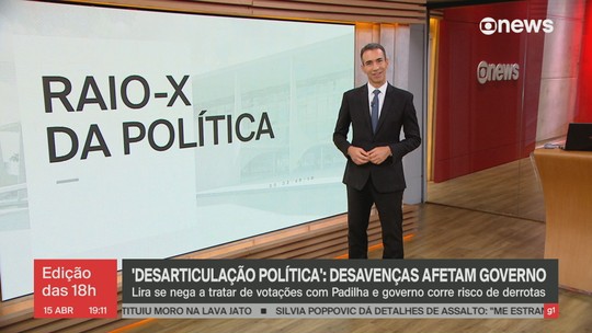 Desarticulação política: desavenças afetam governo - Programa: Jornal GloboNews edição das 18h 