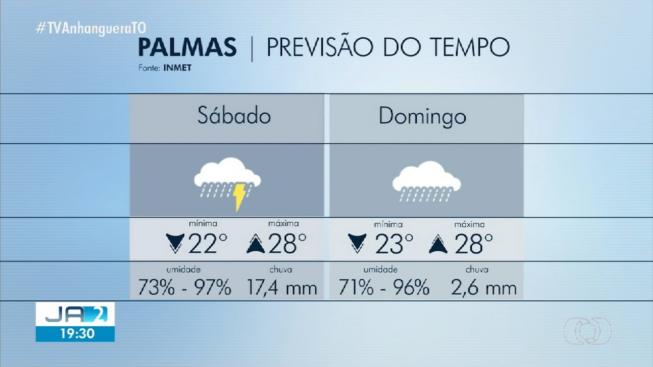 Você Não Tá Convidada pro Meu Bat Mitzvá!