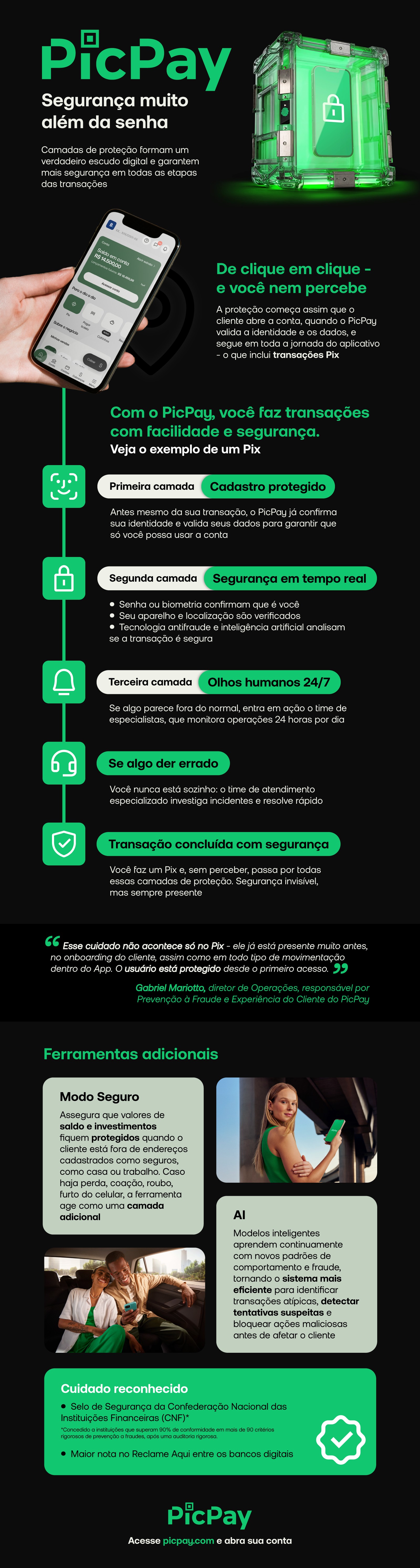 Camadas de segurança formam escudo de proteção em transações no PicPay