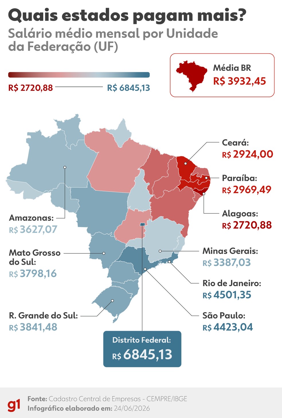 Quais estados pagam mais? — Foto: Arte/g1