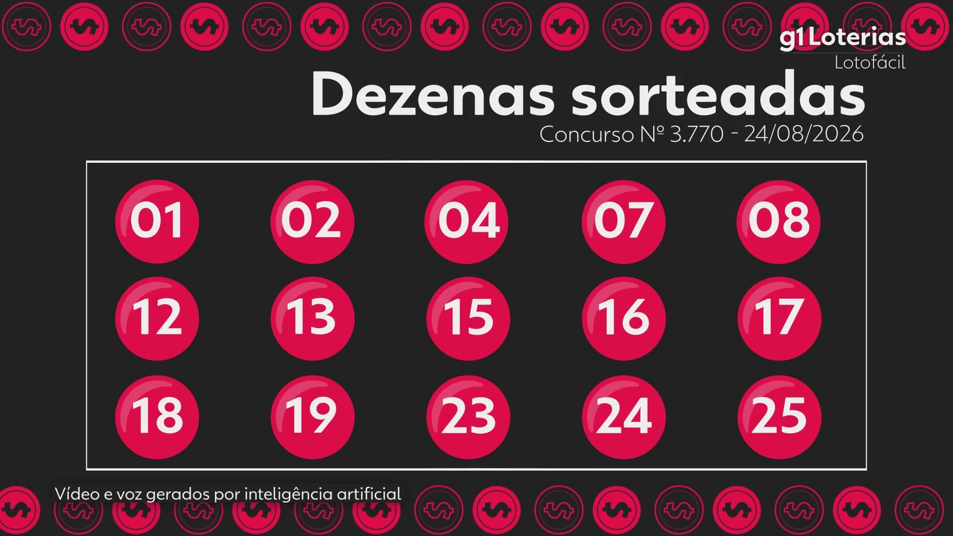 Lotofácil hoje: resultado do concurso 3770 e números sorteados