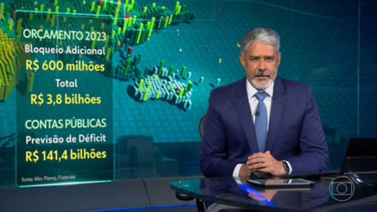 Ministérios da Educação e dos Transportes concentram maior parte do novo bloqueio de gastos