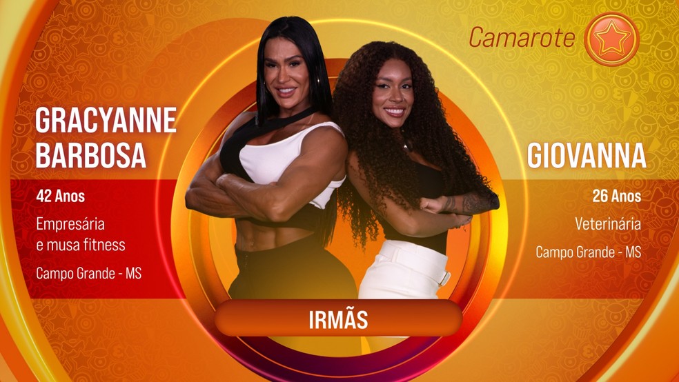 Gracyanne Barbosa vai participar do 'BBB 25' com a irmã, Giovanna — Foto: Divulgação