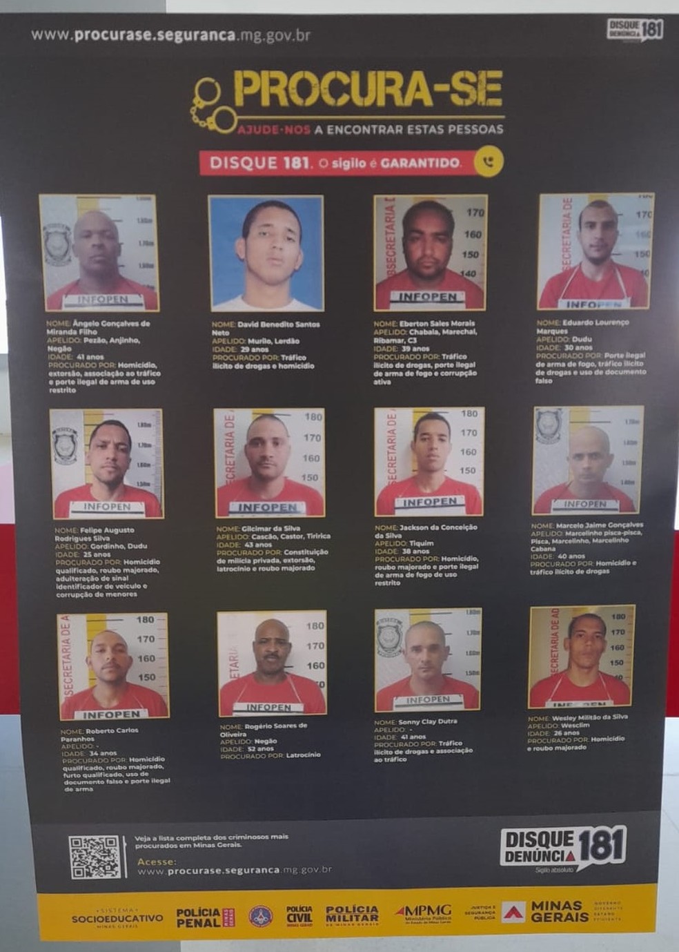 Lista de criminosos mais procurados de Minas Gerais — Foto: Reprodução/TV Globo