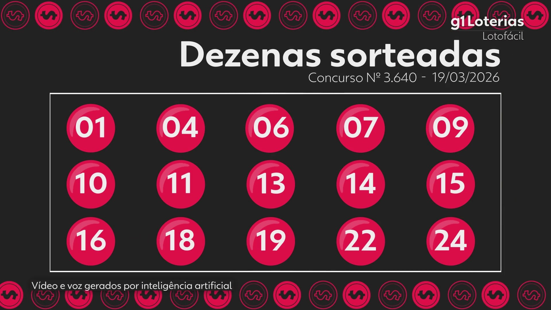 Lotofácil hoje: resultado do concurso 3640 e números sorteados | G1
