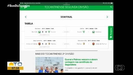 Saiba como foram os jogos do fim de semana e as próximas partidas do futebol tocantinense