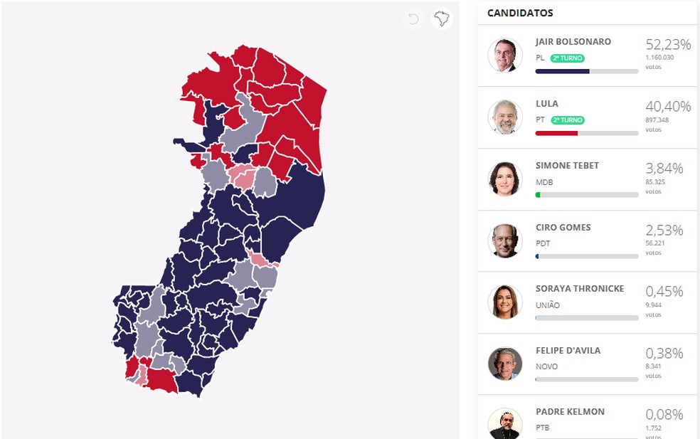 Eleições 2022: Teste seus conhecimentos com nosso quiz - Politica - Estado  de Minas