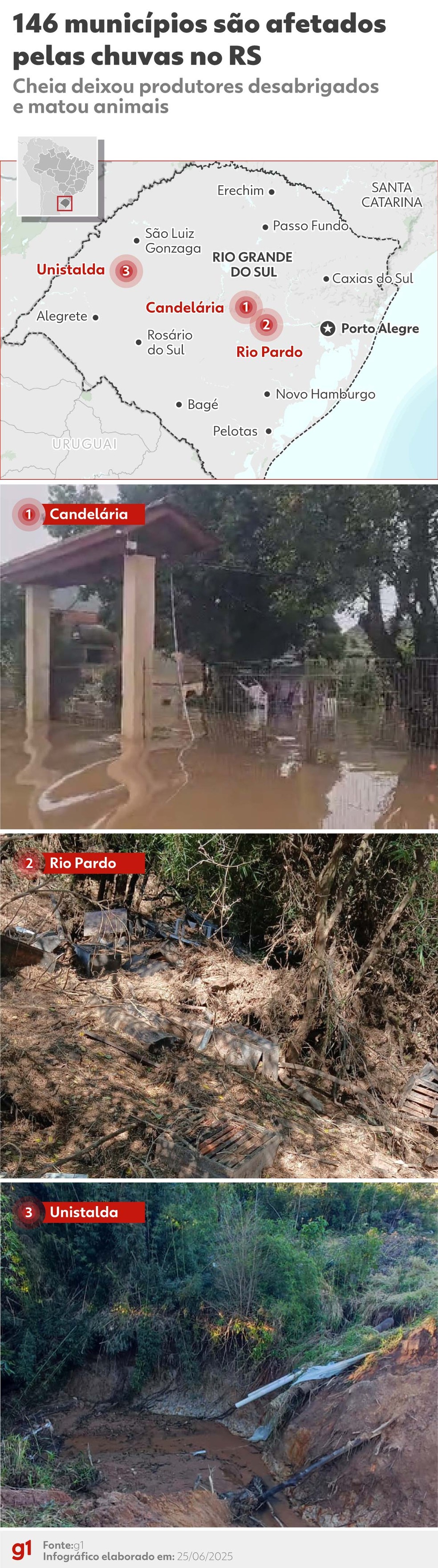 146 municípios são afetados pelas chuvas no RS — Foto: Arte g1