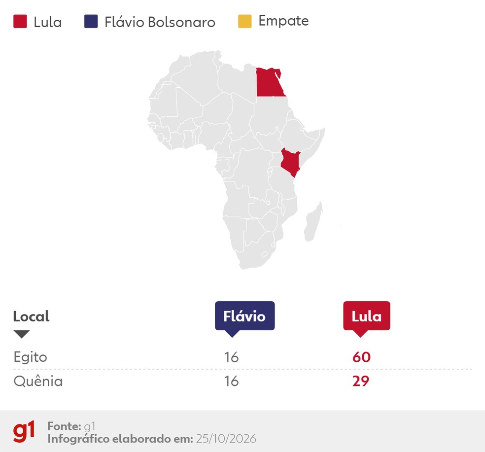 Mapa - votos no exterior - África - às 11h26 — Foto: Editoria de Arte/g1