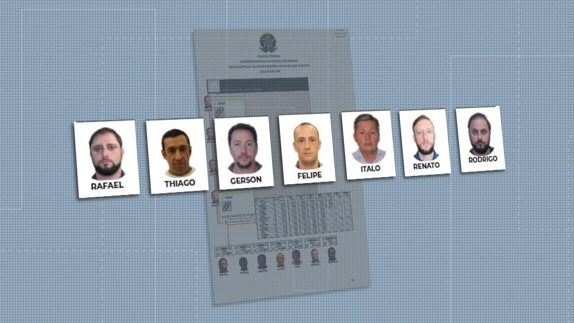 'Laranjas' que emprestavam nomes para esquema de adulteração em postos de combustíveis no PR ganhavam 'mesada' de R$ 1,5 mil