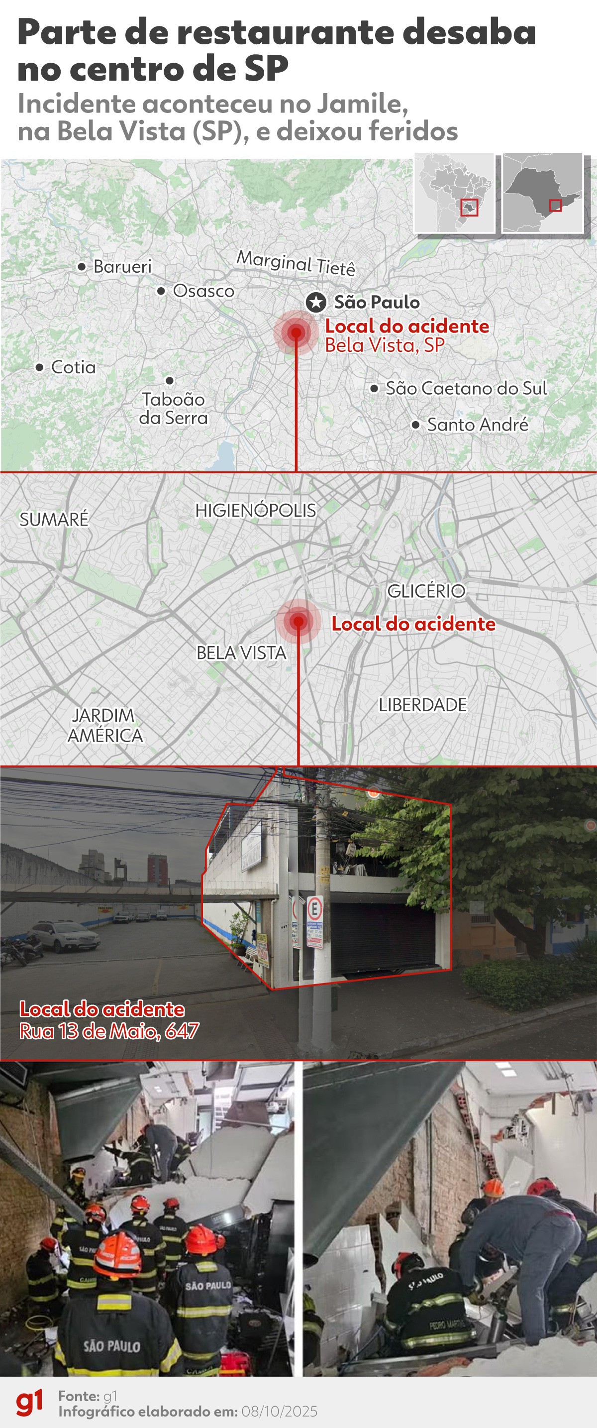 'Deu tempo de fechar o gás e sair, não deu mais para entrar', relata funcionário de restaurante que tem Fogaça como chef e desabou em SP