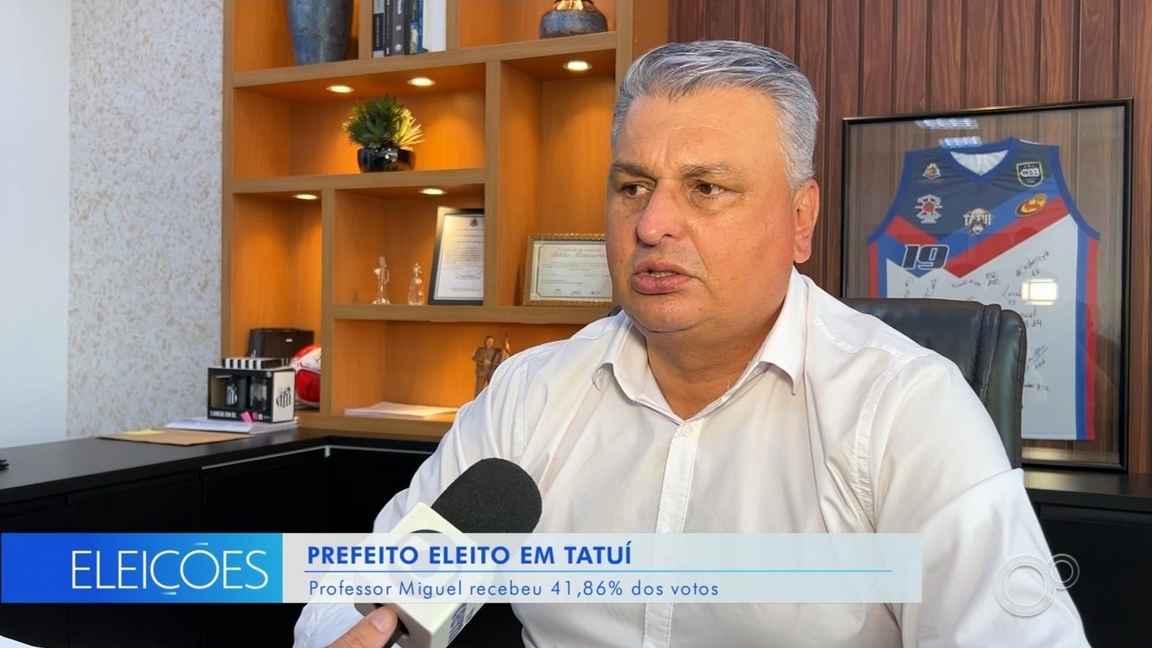 Veja como foi o primeiro dia após a reeleição de Professor Miguel à ...