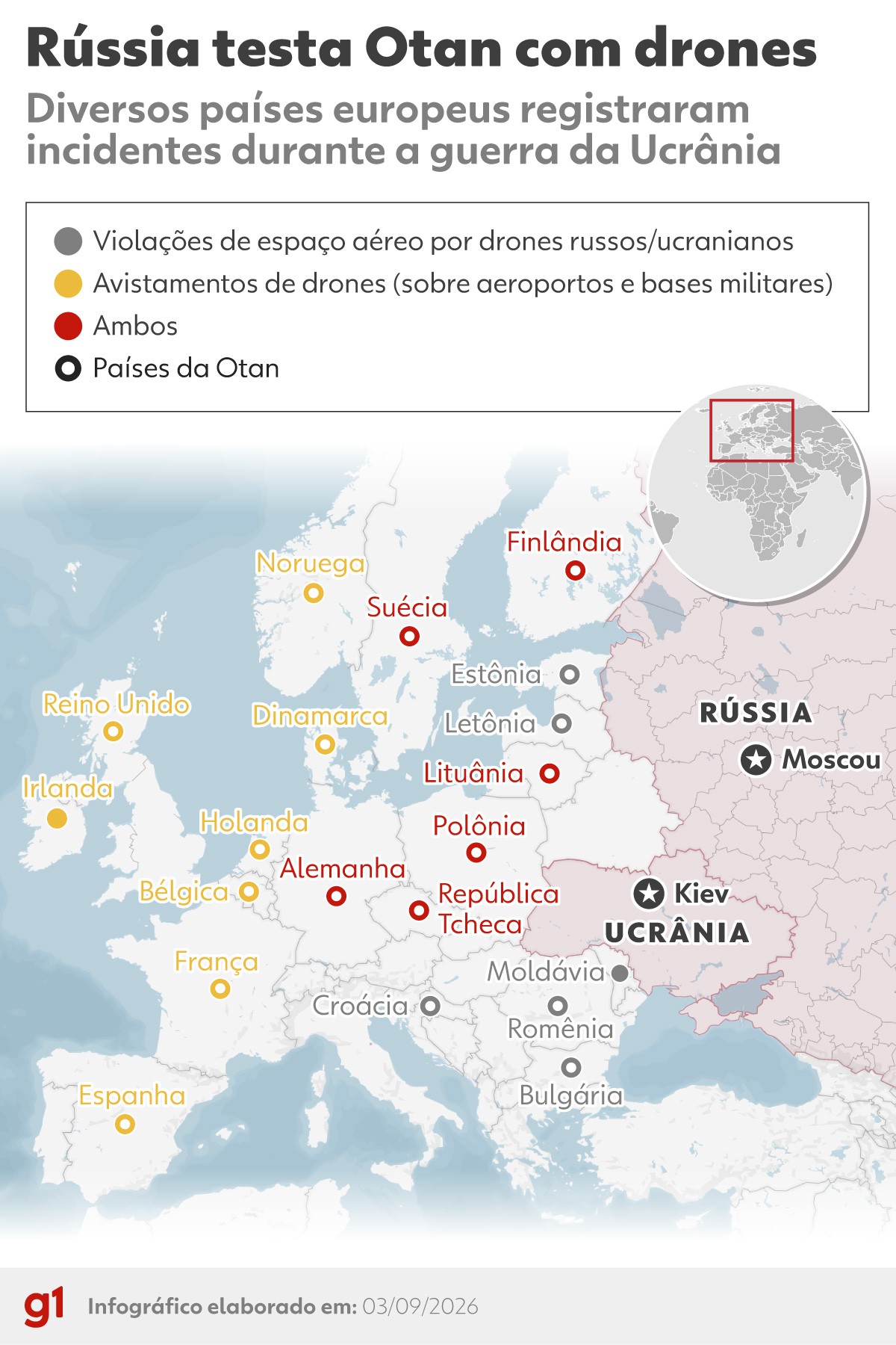 Europa sob pressão: 'guerra de drones' entre Rússia e Ucrânia já afetou mais de 20 países; MAPA